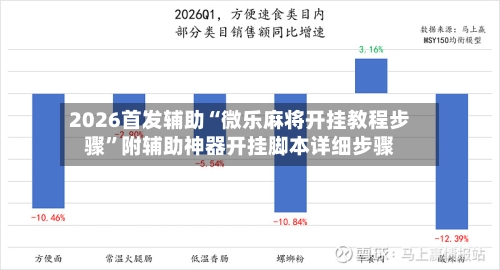 2026首发辅助“微乐麻将开挂教程步骤	”附辅助神器开挂脚本详细步骤-第2张图片