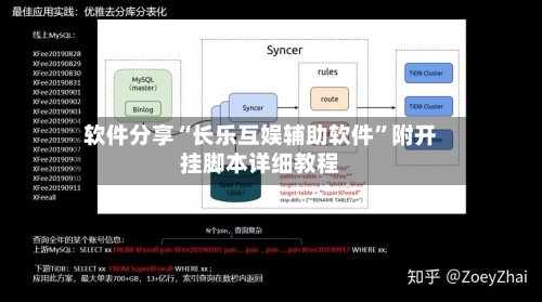 软件分享“长乐互娱辅助软件”附开挂脚本详细教程-第2张图片