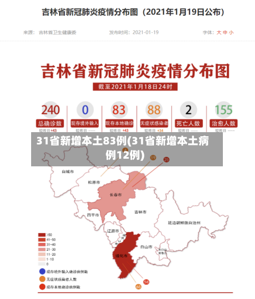 31省新增本土83例(31省新增本土病例12例)-第3张图片