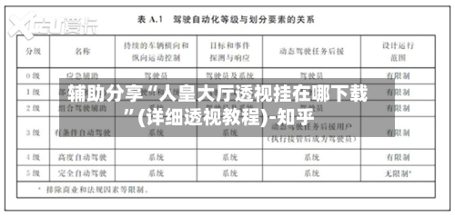 辅助分享“人皇大厅透视挂在哪下载	”(详细透视教程)-知乎-第2张图片
