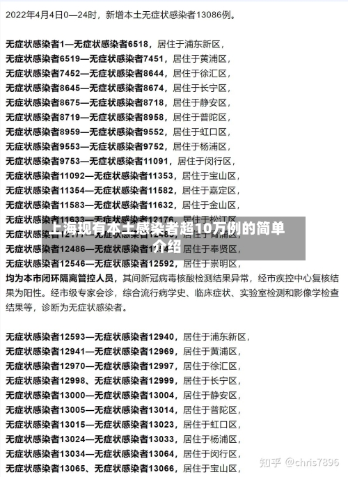 上海现有本土感染者超10万例的简单介绍-第1张图片