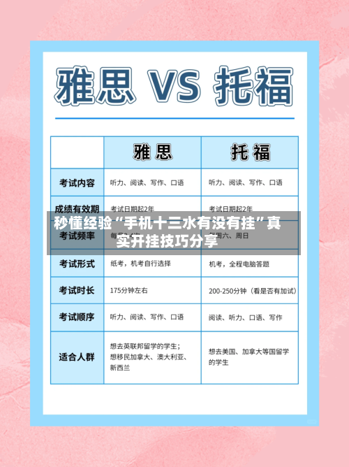 秒懂经验“手机十三水有没有挂	”真实开挂技巧分享-第2张图片