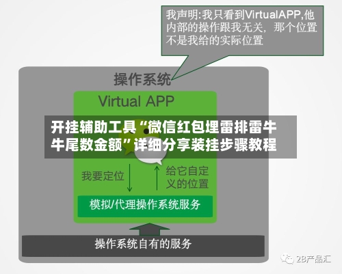 开挂辅助工具“微信红包埋雷排雷牛牛尾数金额”详细分享装挂步骤教程-第3张图片