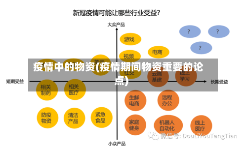 疫情中的物资(疫情期间物资重要的论点)