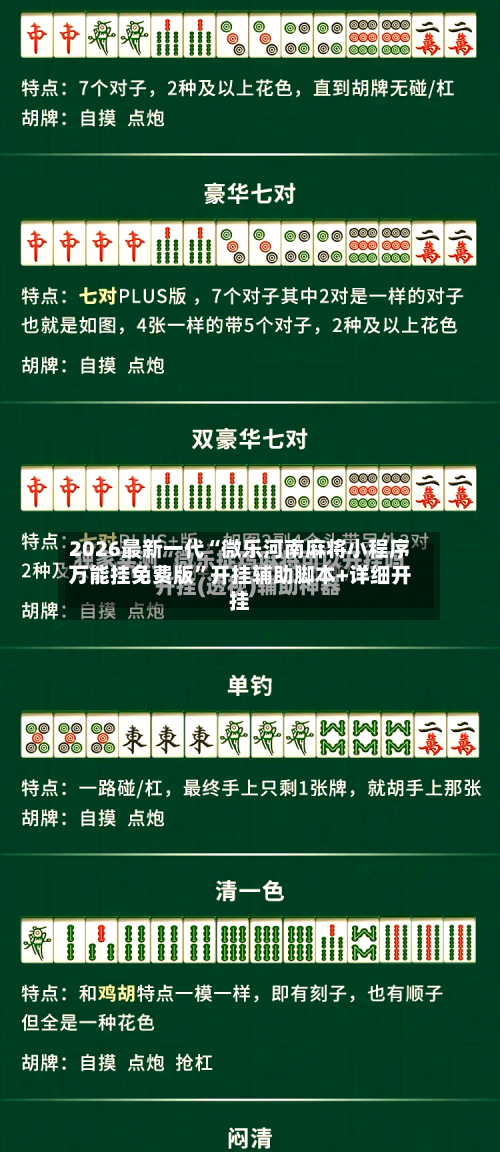 2026最新一代“微乐河南麻将小程序万能挂免费版”开挂辅助脚本+详细开挂-第2张图片