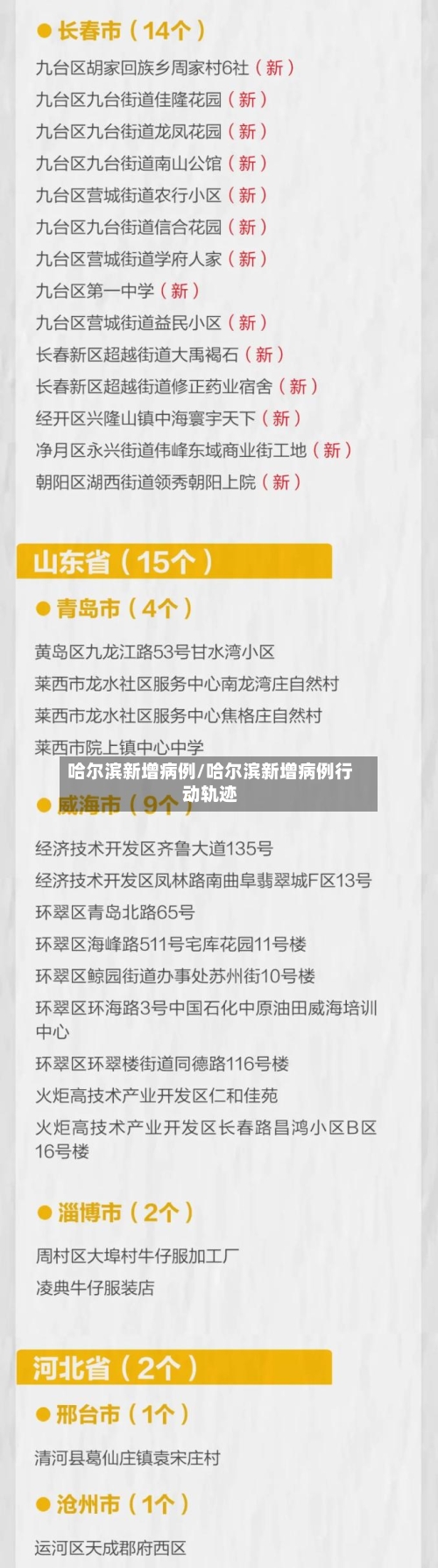 哈尔滨新增病例/哈尔滨新增病例行动轨迹-第2张图片