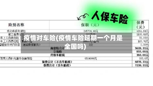 疫情对车险(疫情车险延期一个月是全国吗)-第3张图片
