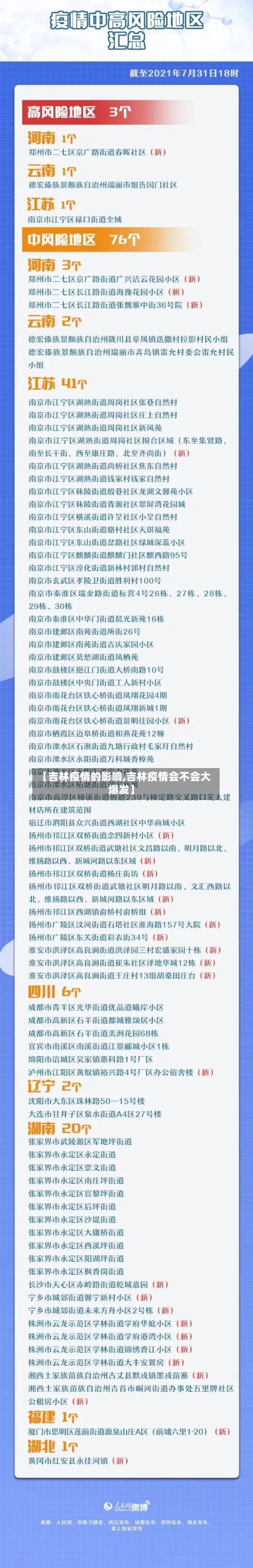 【吉林疫情的影响,吉林疫情会不会大爆发】