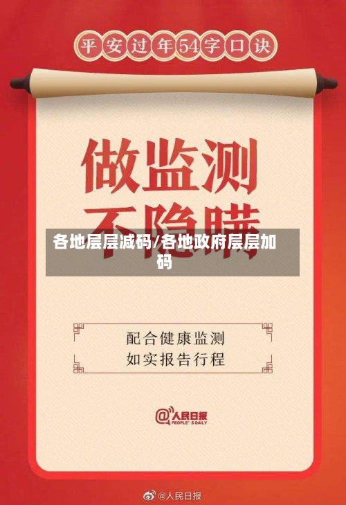 各地层层减码/各地政府层层加码-第2张图片