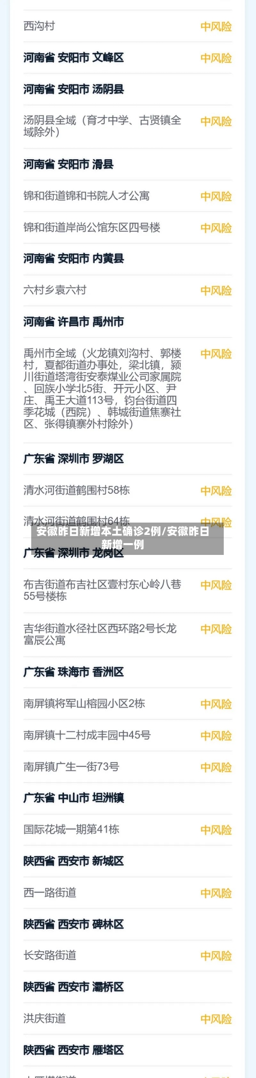 安徽昨日新增本土确诊2例/安徽昨日新增一例-第2张图片