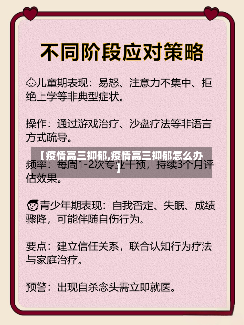 【疫情高三抑郁,疫情高三抑郁怎么办】-第2张图片