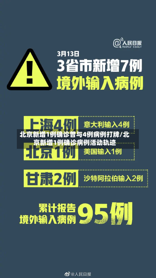 北京新增1例确诊曾与4例病例打牌/北京新增1例确诊病例活动轨迹