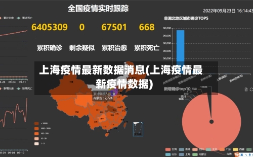 上海疫情最新数据消息(上海疫情最新疫情数据)-第2张图片