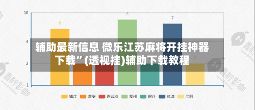 辅助最新信息 微乐江苏麻将开挂神器下载	”(透视挂)辅助下载教程-第2张图片