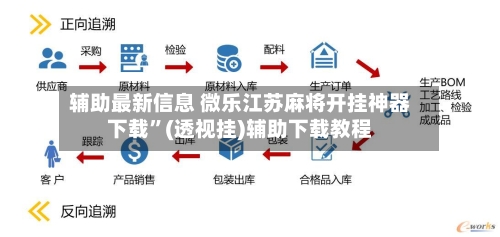 辅助最新信息 微乐江苏麻将开挂神器下载”(透视挂)辅助下载教程-第3张图片