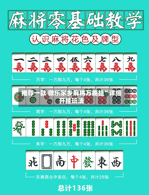 推荐一款 微乐家乡麻将万能挂”详细开挂玩法-第2张图片