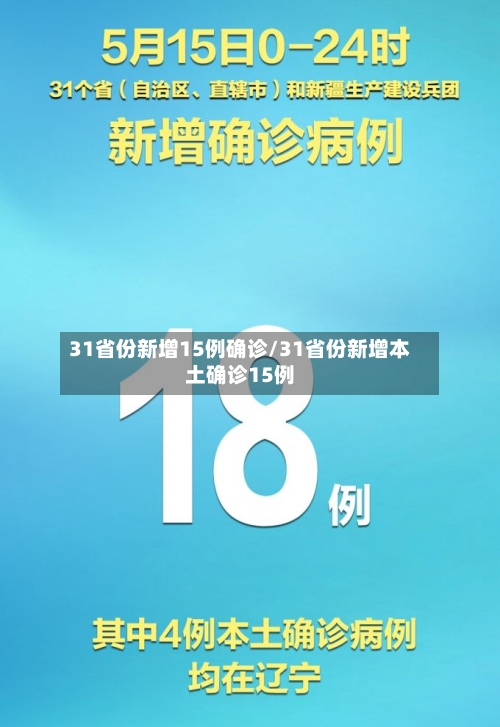 31省份新增15例确诊/31省份新增本土确诊15例-第2张图片