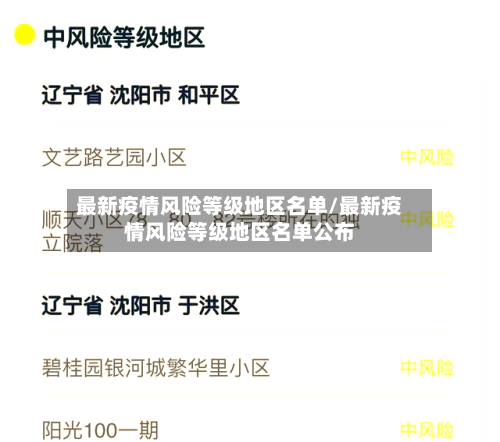 最新疫情风险等级地区名单/最新疫情风险等级地区名单公布