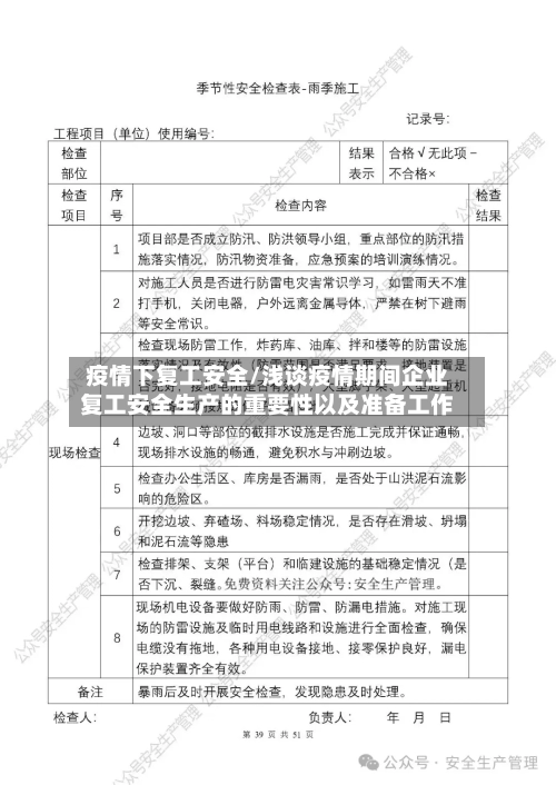 疫情下复工安全/浅谈疫情期间企业复工安全生产的重要性以及准备工作