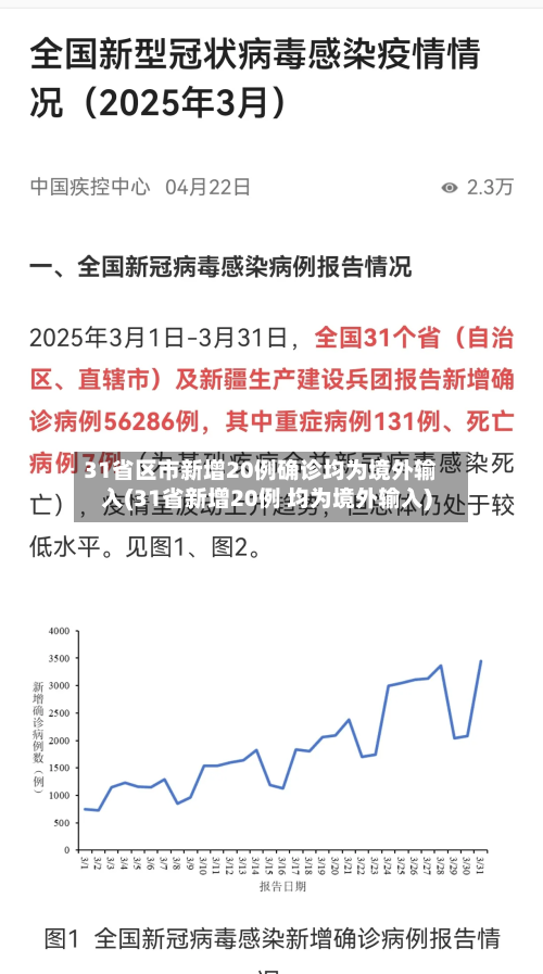 31省区市新增20例确诊均为境外输入(31省新增20例 均为境外输入)-第2张图片
