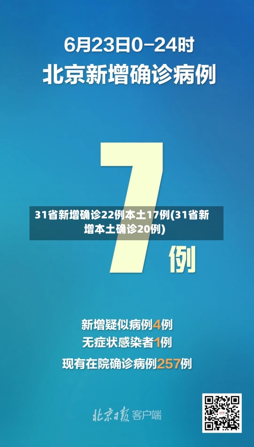 31省新增确诊22例本土17例(31省新增本土确诊20例)-第3张图片