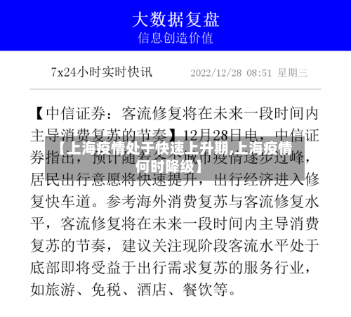 【上海疫情处于快速上升期,上海疫情何时降级】-第2张图片