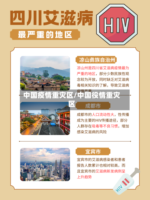 中国疫情重灾区/中国役情重灾区-第2张图片
