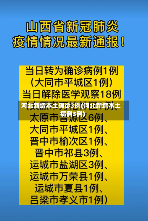 河北新增本土确诊3例(河北新增本土病例3例)-第2张图片