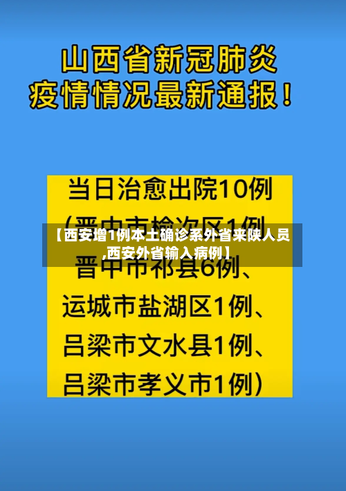 【西安增1例本土确诊系外省来陕人员,西安外省输入病例】-第2张图片