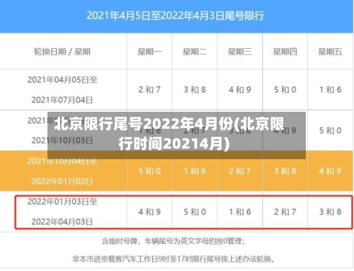 北京限行尾号2022年4月份(北京限行时间20214月)