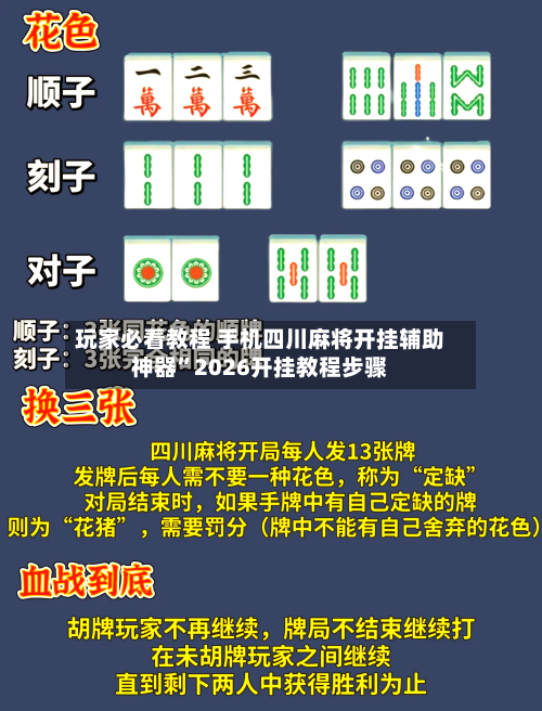 玩家必看教程 手机四川麻将开挂辅助神器”2026开挂教程步骤-第2张图片