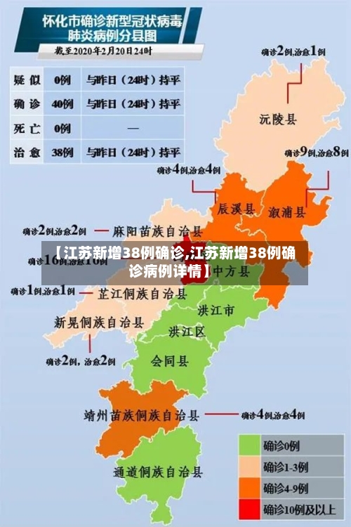 【江苏新增38例确诊,江苏新增38例确诊病例详情】-第2张图片