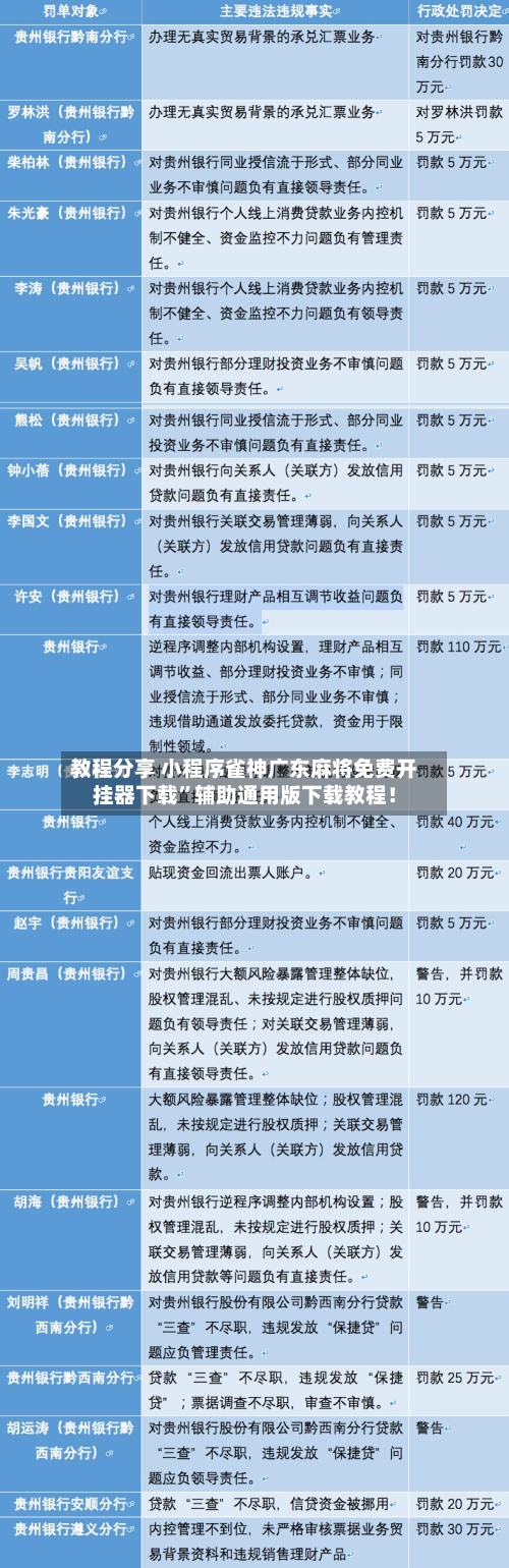教程分享 小程序雀神广东麻将免费开挂器下载	”辅助通用版下载教程！-第2张图片