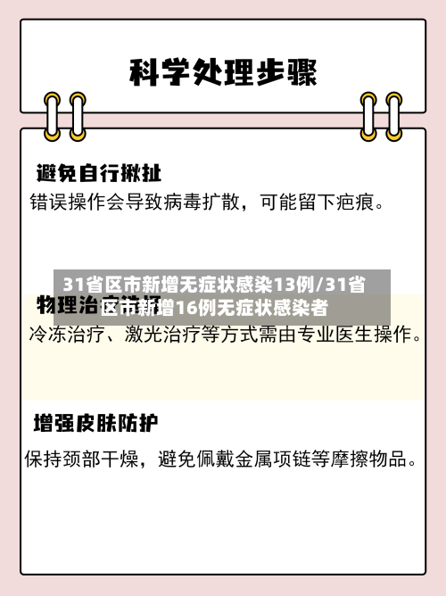 31省区市新增无症状感染13例/31省区市新增16例无症状感染者-第3张图片