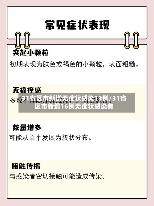 31省区市新增无症状感染13例/31省区市新增16例无症状感染者