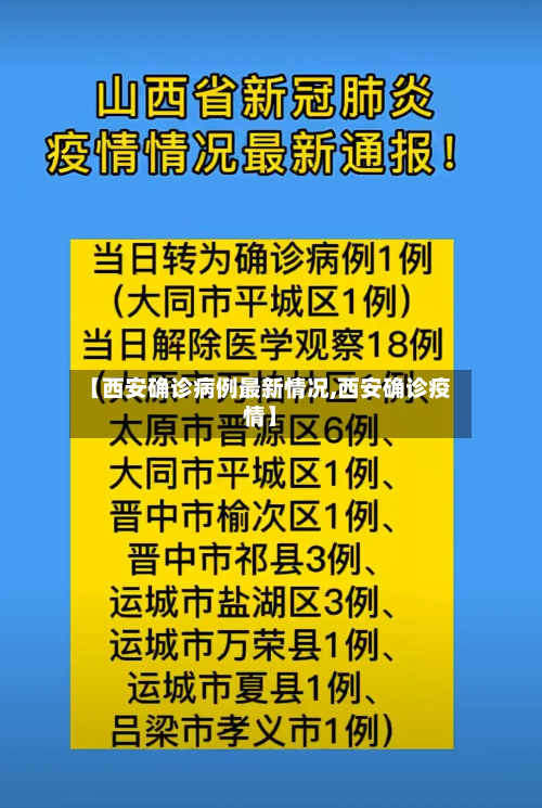 【西安确诊病例最新情况,西安确诊疫情】