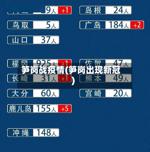 笋岗战疫情(笋岗出现新冠)