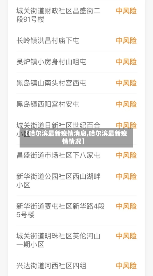 【哈尔滨最新疫情消息,哈尔滨最新疫情情况】-第3张图片