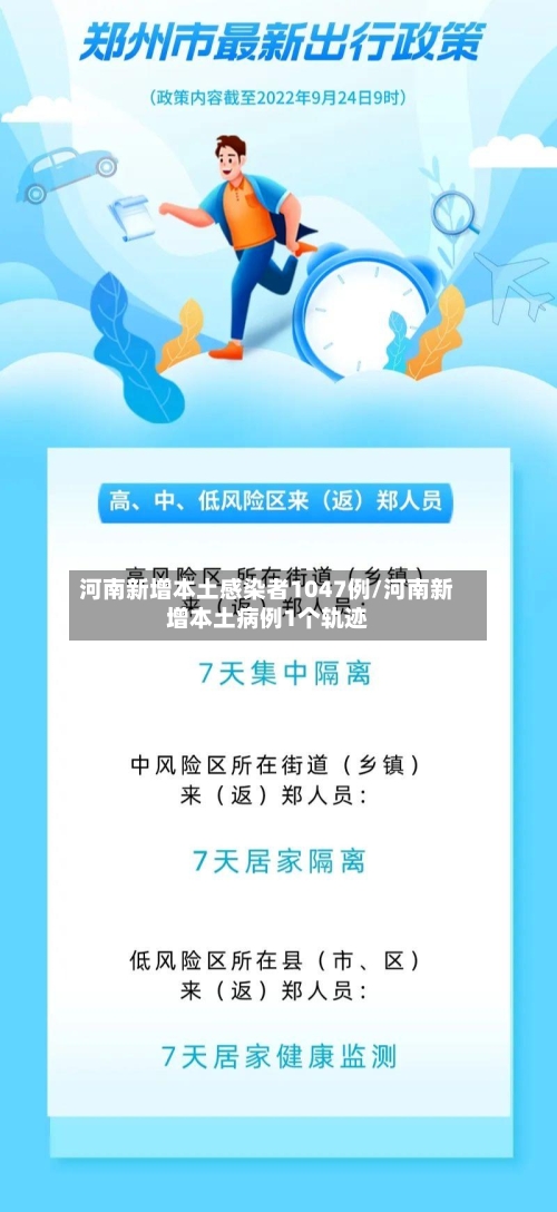 河南新增本土感染者1047例/河南新增本土病例1个轨迹