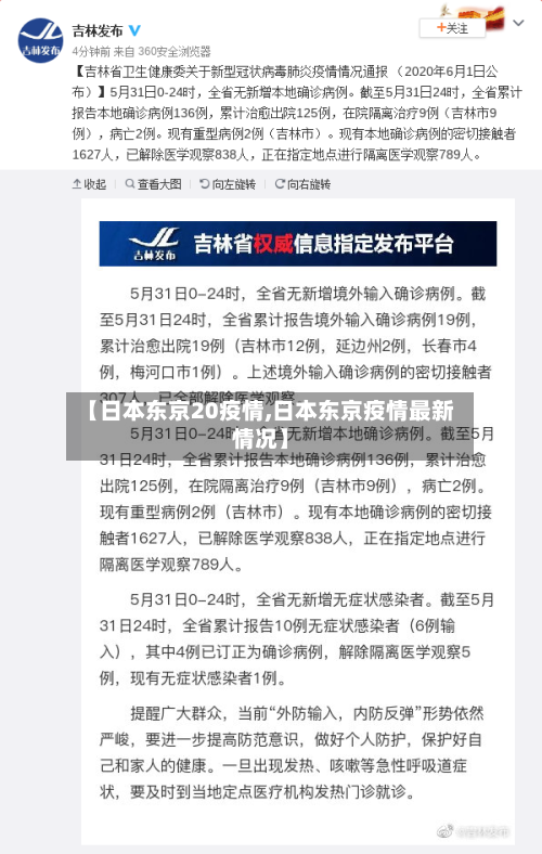【日本东京20疫情,日本东京疫情最新情况】