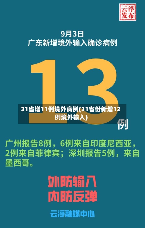31省增11例境外病例(31省份新增12例境外输入)-第2张图片