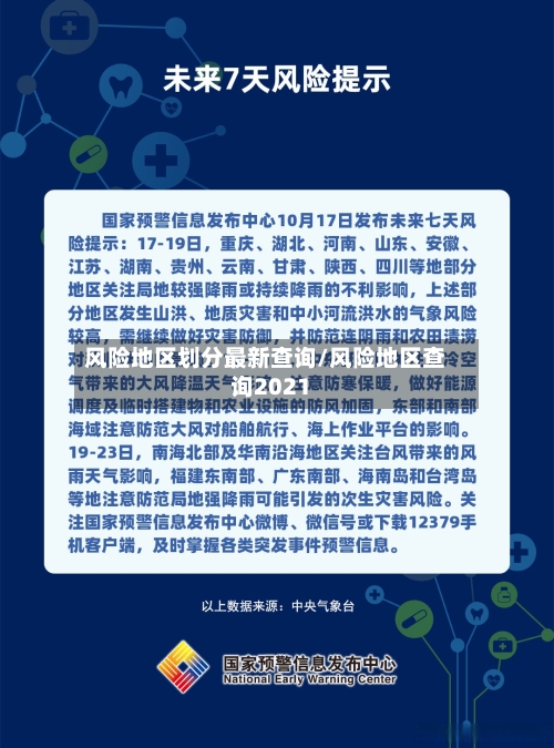 风险地区划分最新查询/风险地区查询2021