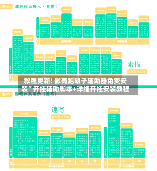 教程更新! 微壳跑胡子辅助器免费安装”开挂辅助脚本+详细开挂安装教程-第2张图片