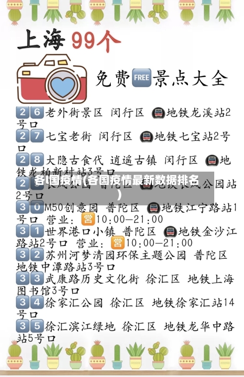 各l国疫情(各国疫情最新数据排名)-第2张图片
