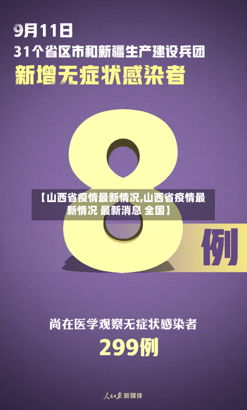 【山西省疫情最新情况,山西省疫情最新情况 最新消息 全国】