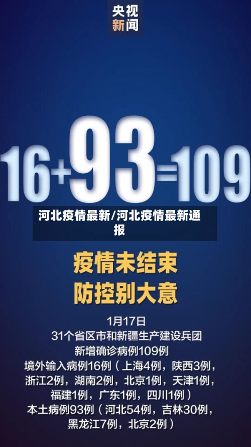 河北疫情最新/河北疫情最新通报-第2张图片