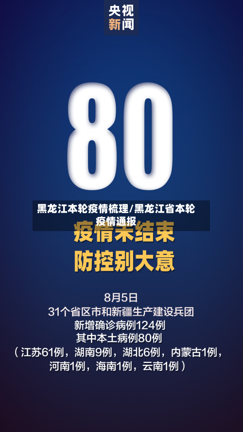 黑龙江本轮疫情梳理/黑龙江省本轮疫情通报