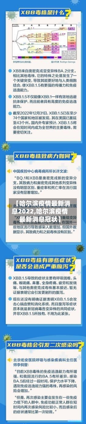【哈尔滨疫情最新消息2022,哈尔滨疫情最新消息冠状】