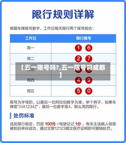 【五一限号吗?,五一限号吗成都】