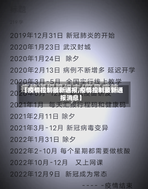 【疫情控制最新通报,疫情控制最新通报消息】
